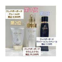 クレ・ド・ポー ボーテ セラムエクラS Ⅱ｜紹介記事｜キレイエ