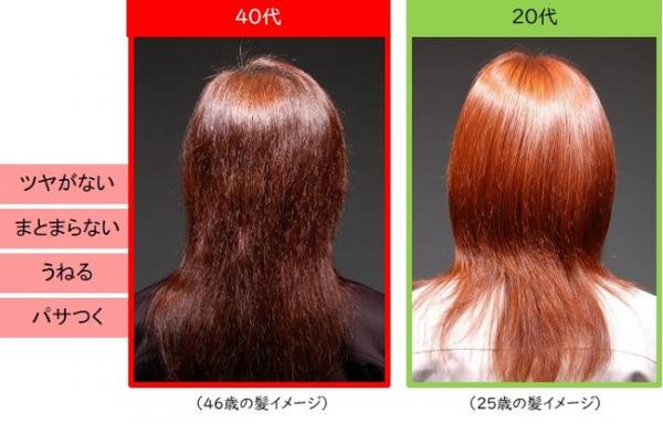 「髪のツヤ不足の原因と対策について」ホシヤ美容情報