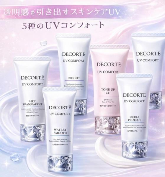 機能を追求したスキンケアUVがパワーアップ✨️