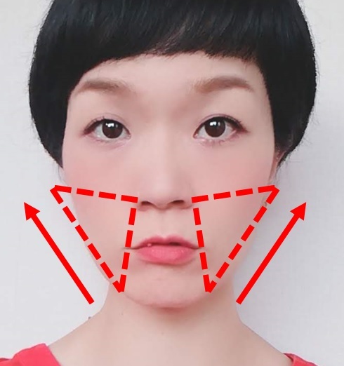 あなたは、【3D顔　立体小顔印象】?【2D顔　平面大顔印象】?